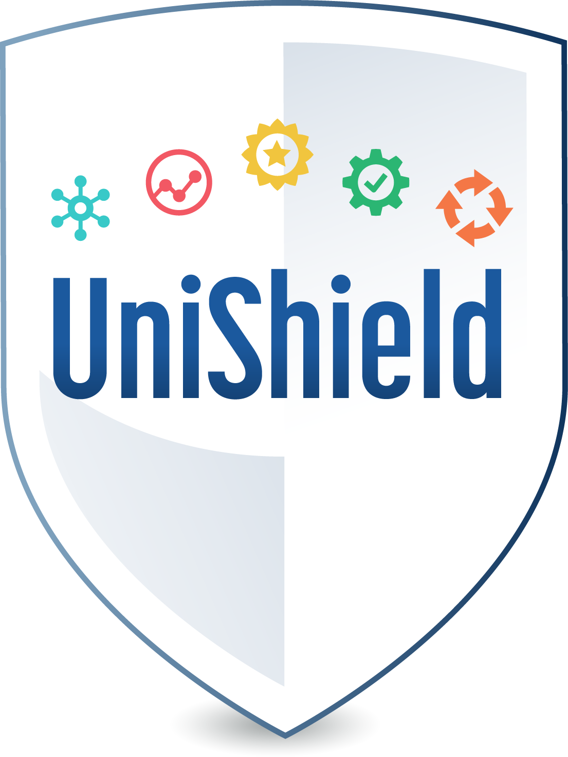UniShield