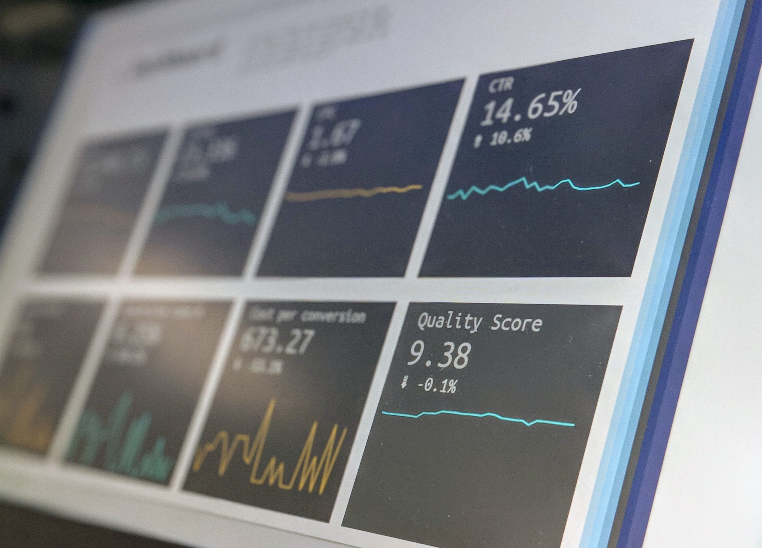 Understanding LACOSTA KPI Reporting